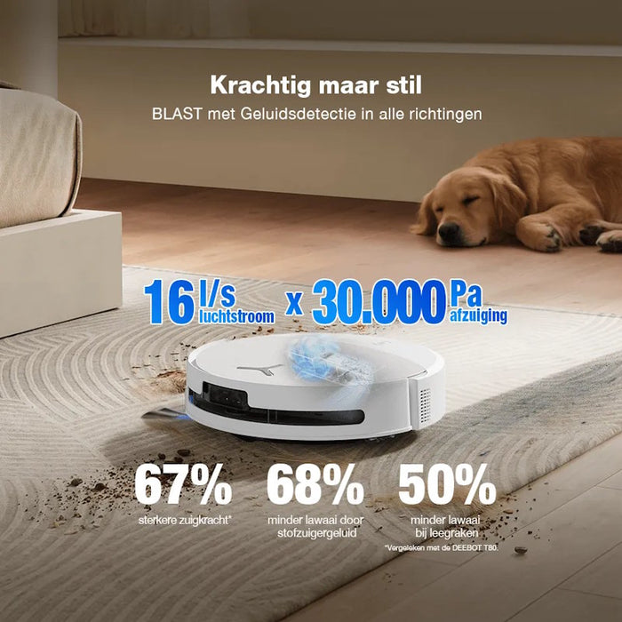 ECOVACS DEEBOT T90 OMNI WHITE EU