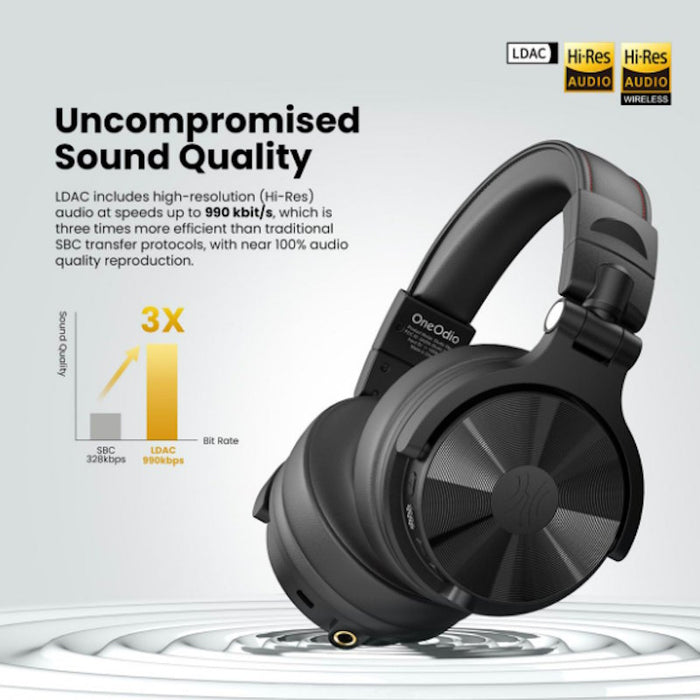 OneOdio Wireless Studio Max 1 Headphones Black