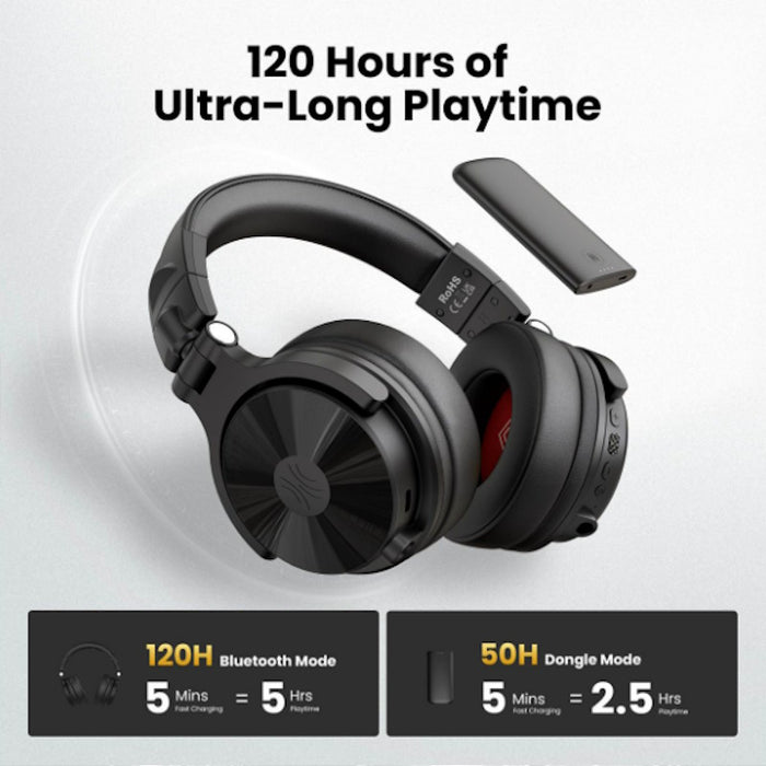 OneOdio Wireless Studio Max 1 Headphones Black