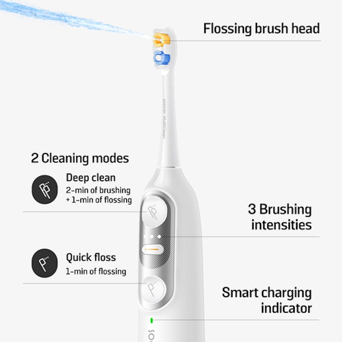 Soocas NEOS II 2-in-1 Toothbrush with Water Flosser -2 brushes- White