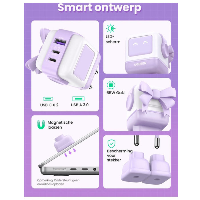 UGREEN USB-A+2*USB-C 65W Robot GaN Tech Fast Charger_Purple